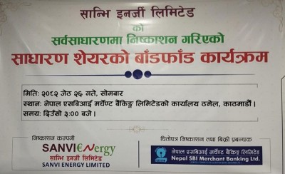  सान्भी इनर्जीको आईपीओ २ लाखलाई पर्‍यो, १८ लाखको हात खाली (यसरी हेर्नुहोस् नतिजा) 