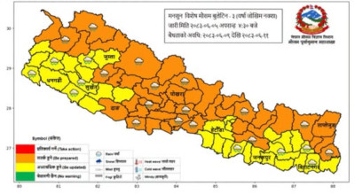  शुक्रबारदेखि आइतबारसम्म भारीदेखि अति भारी वर्षाको सम्भावना 