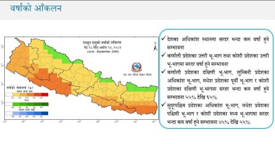 मनसुन अवधिमा सरदरभन्दा कम वर्षा र तापक्रम बढ्ने प्रक्षेपण 